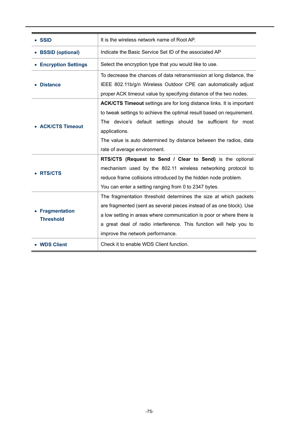 PLANET WNAP-6308 User Manual | Page 85 / 107