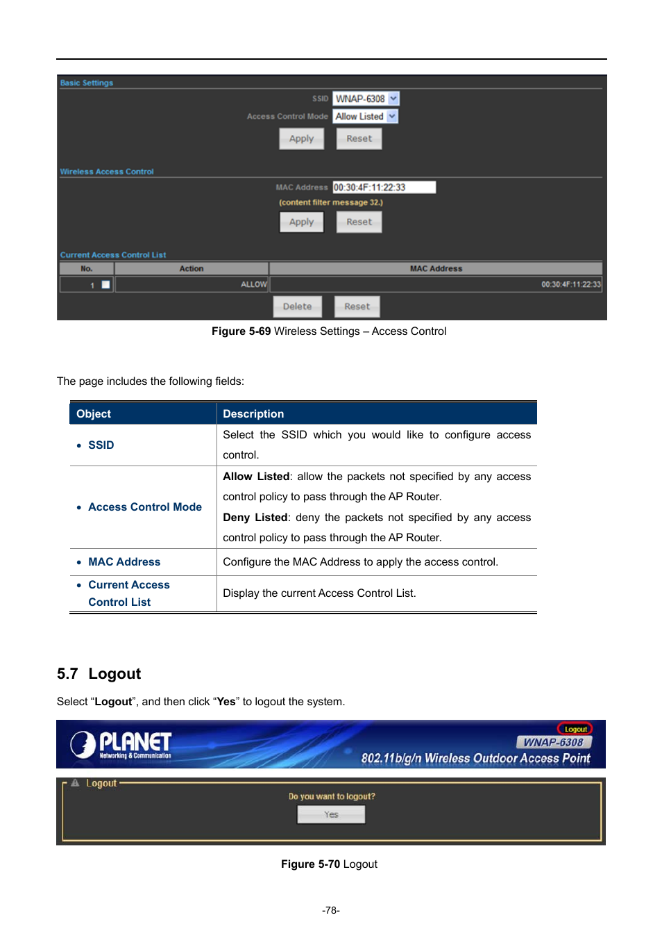 7 logout, Logout, Igure | Ireless, Ettings, Ccess, Ontrol, Ogout | PLANET WNAP-6308 User Manual | Page 88 / 107