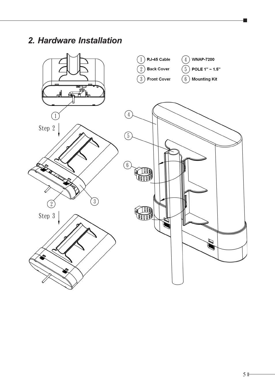 Hardware installation | PLANET WNAP-7200 User Manual | Page 5 / 12