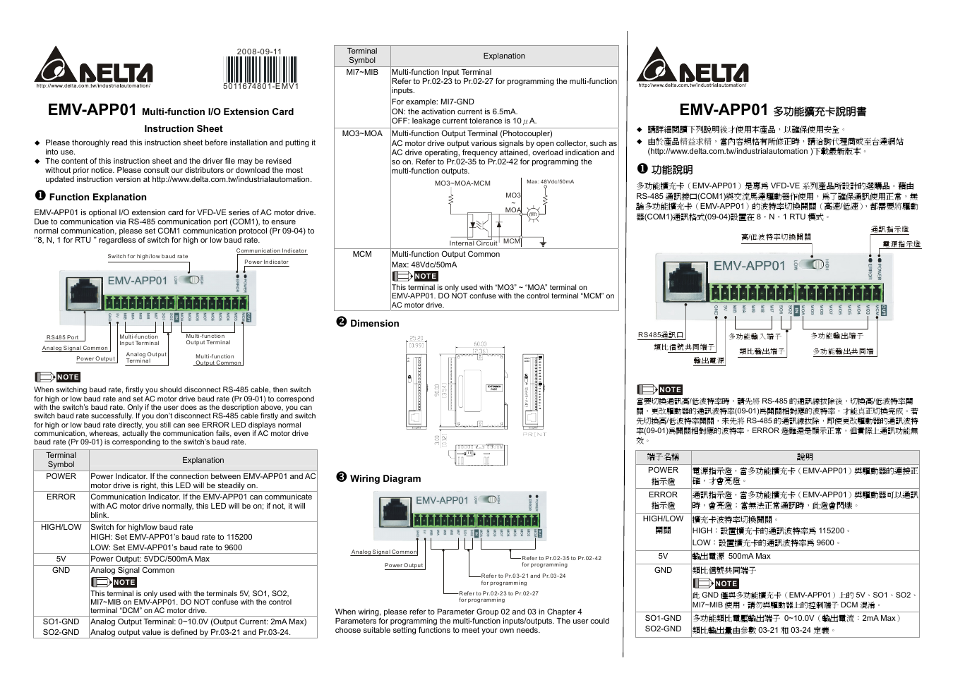 Delta Electronics Multi-function I/O Extension Card EMV-APP01 User Manual | 2 pages