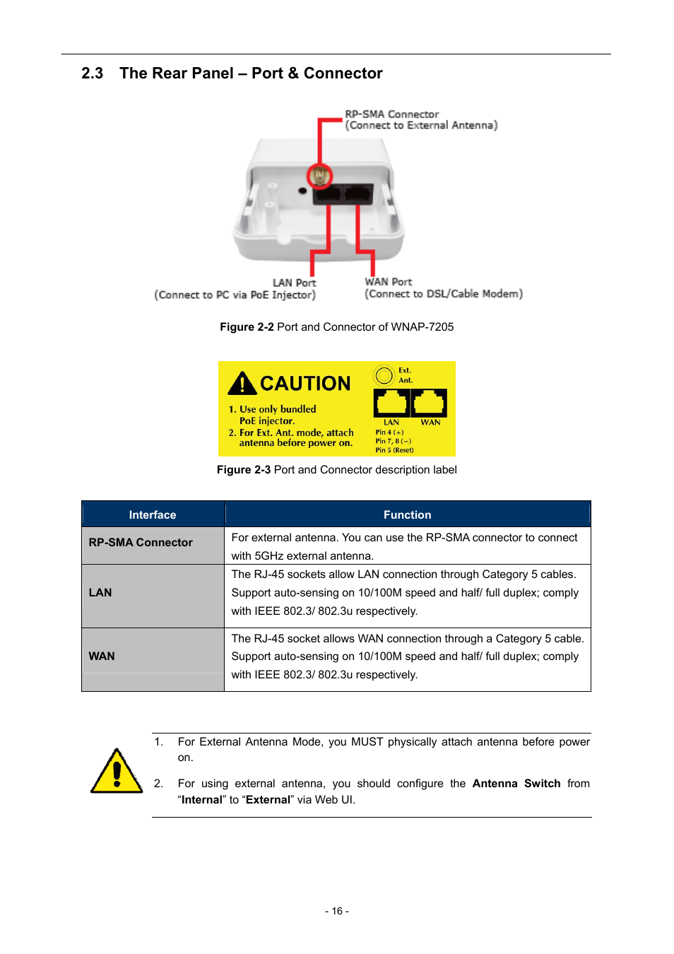 3 the rear panel – port & connector | PLANET WNAP-7205 User Manual | Page 16 / 107