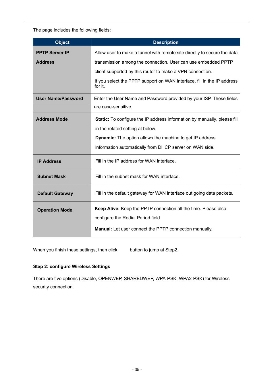 PLANET WNAP-7205 User Manual | Page 35 / 107