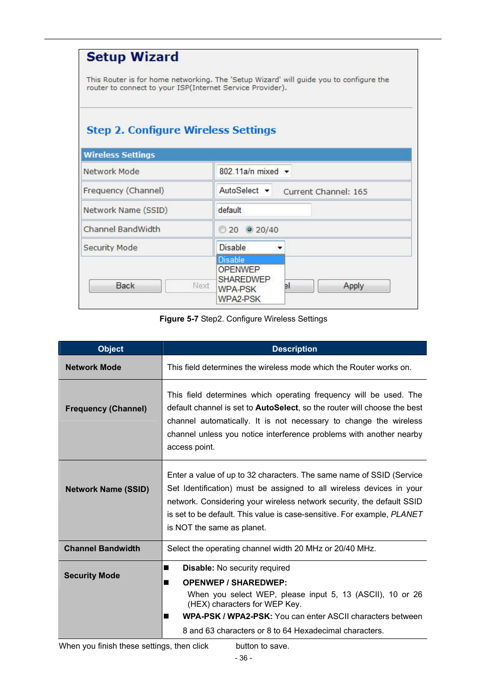 PLANET WNAP-7205 User Manual | Page 36 / 107