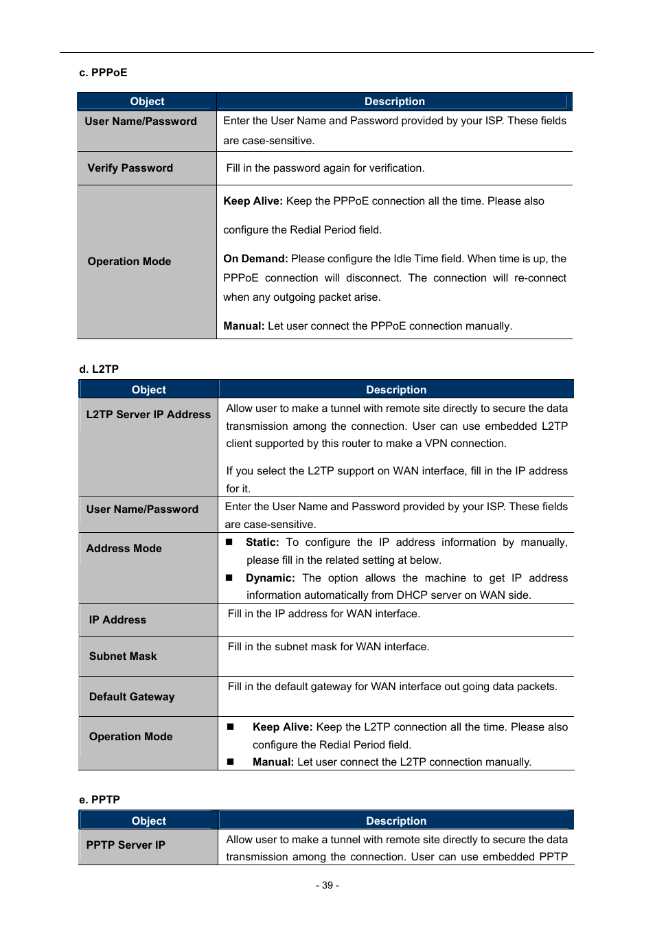 PLANET WNAP-7205 User Manual | Page 39 / 107