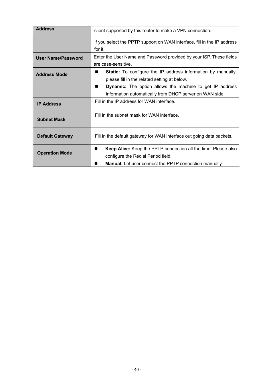 PLANET WNAP-7205 User Manual | Page 40 / 107