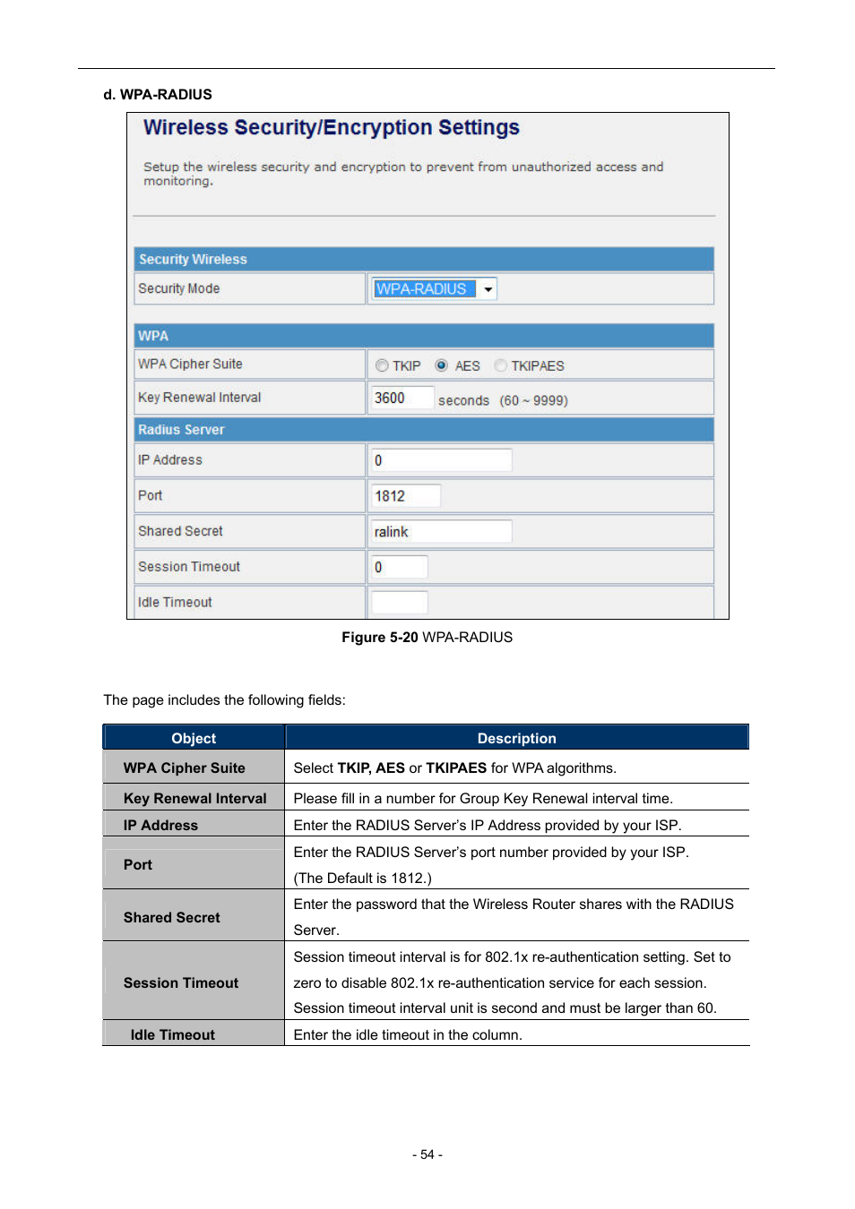 PLANET WNAP-7205 User Manual | Page 54 / 107