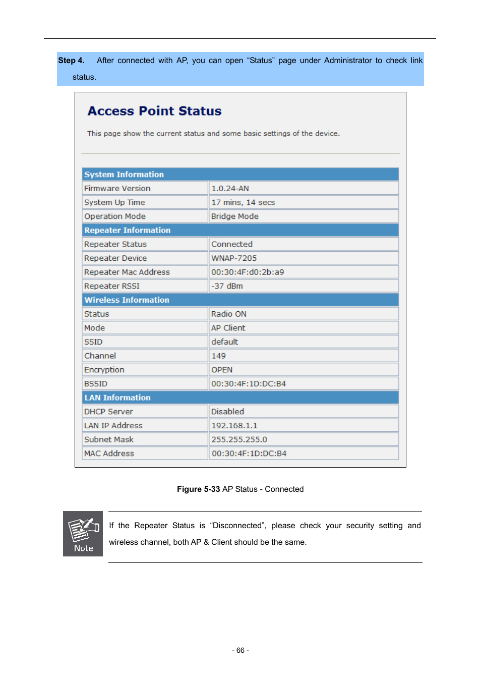 PLANET WNAP-7205 User Manual | Page 66 / 107