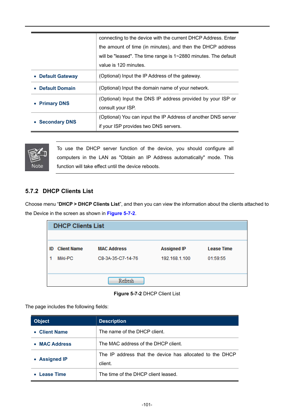 2 dhcp clients list, Dhcp clients list | PLANET WNAP-7206 User Manual | Page 109 / 171