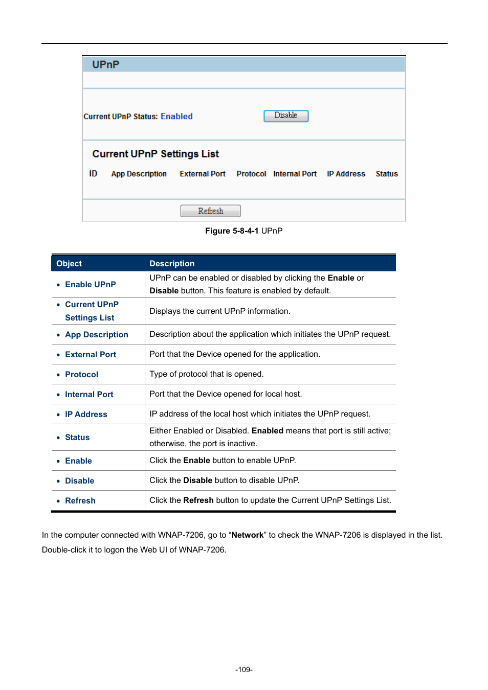 PLANET WNAP-7206 User Manual | Page 117 / 171