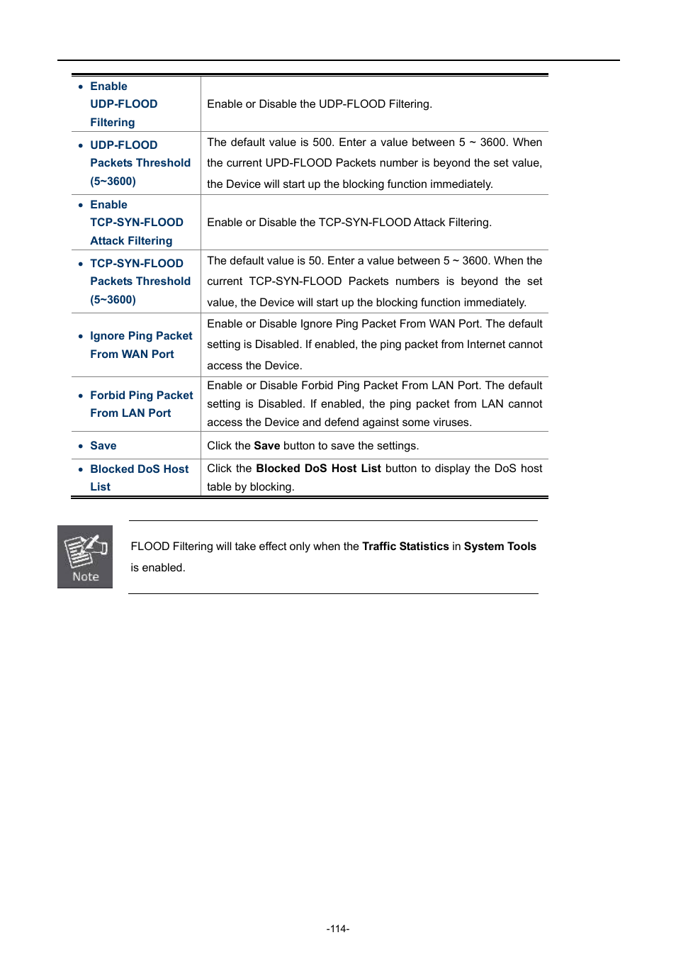 PLANET WNAP-7206 User Manual | Page 122 / 171