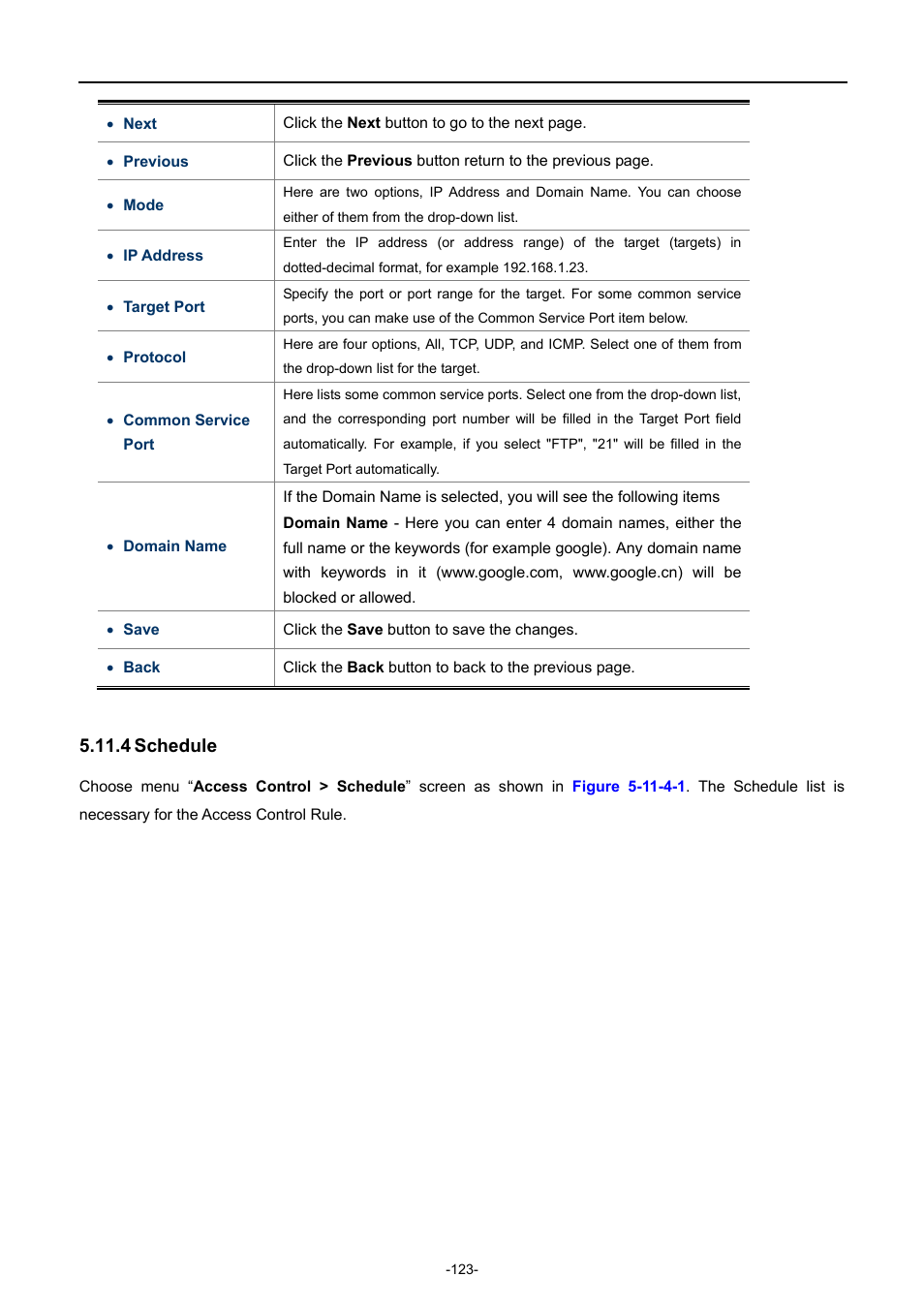 4 schedule, Schedule | PLANET WNAP-7206 User Manual | Page 131 / 171