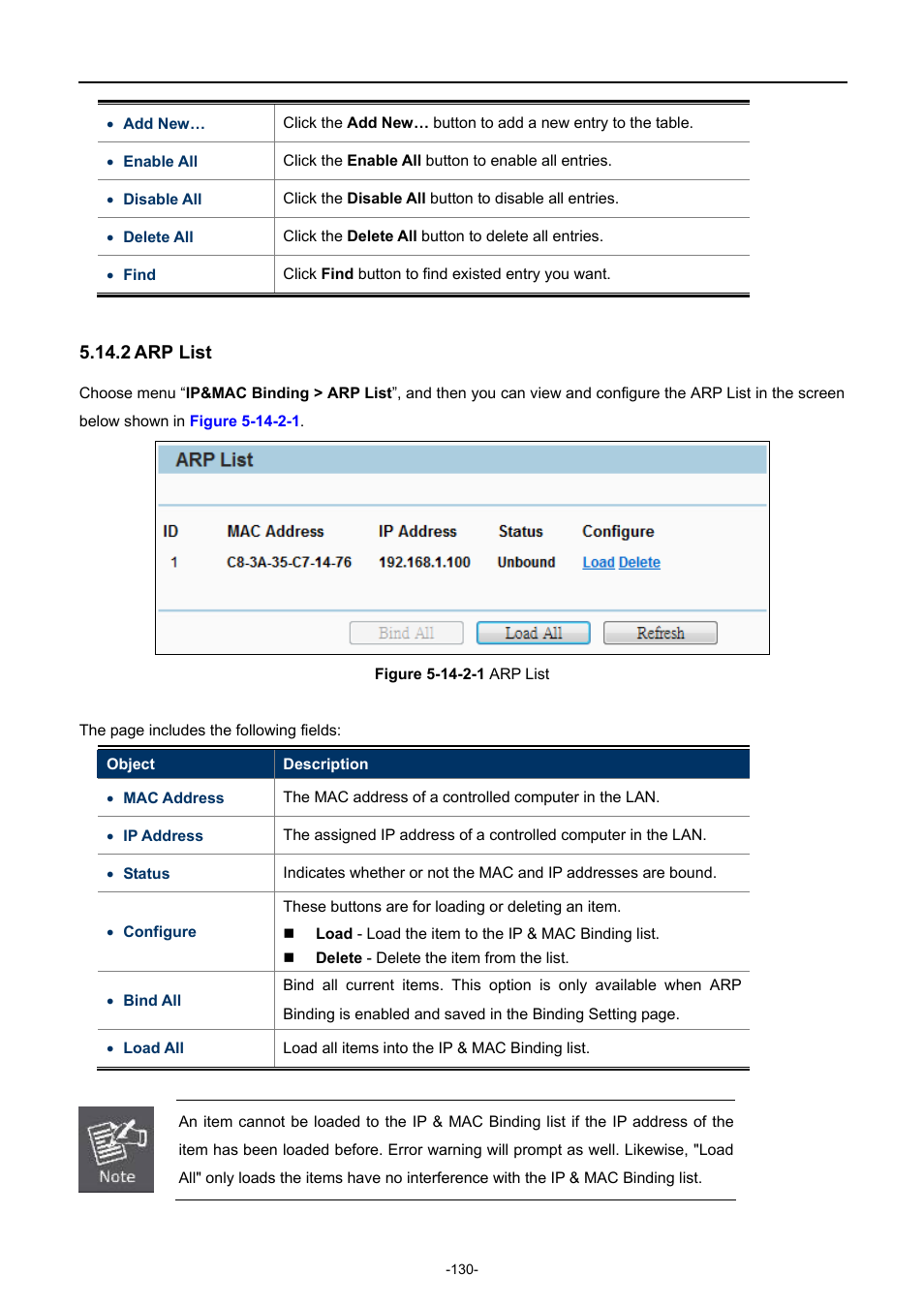 2 arp list, Arp list | PLANET WNAP-7206 User Manual | Page 138 / 171