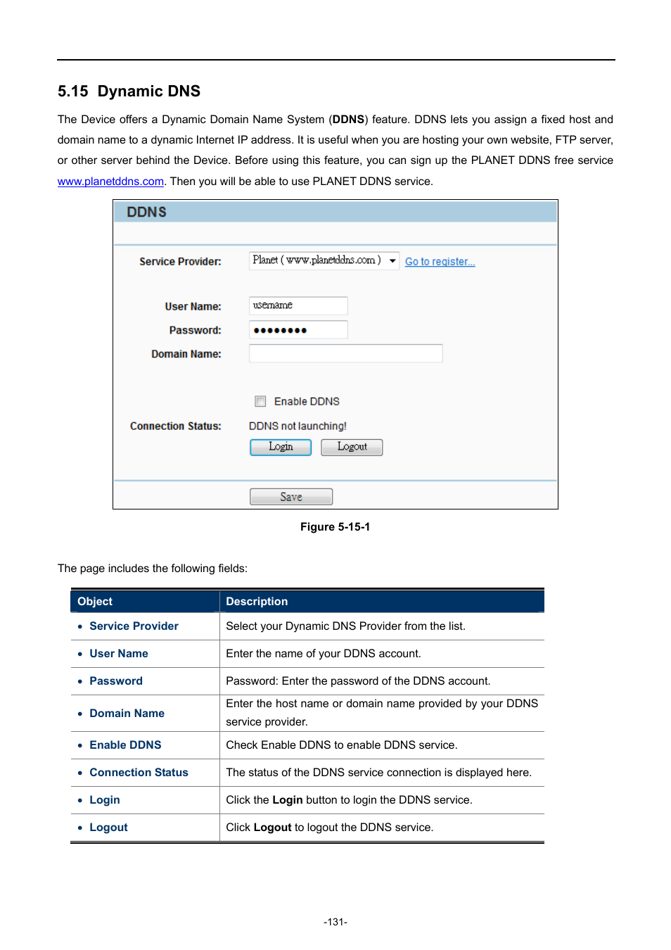 15 dynamic dns, Dynamic dns | PLANET WNAP-7206 User Manual | Page 139 / 171