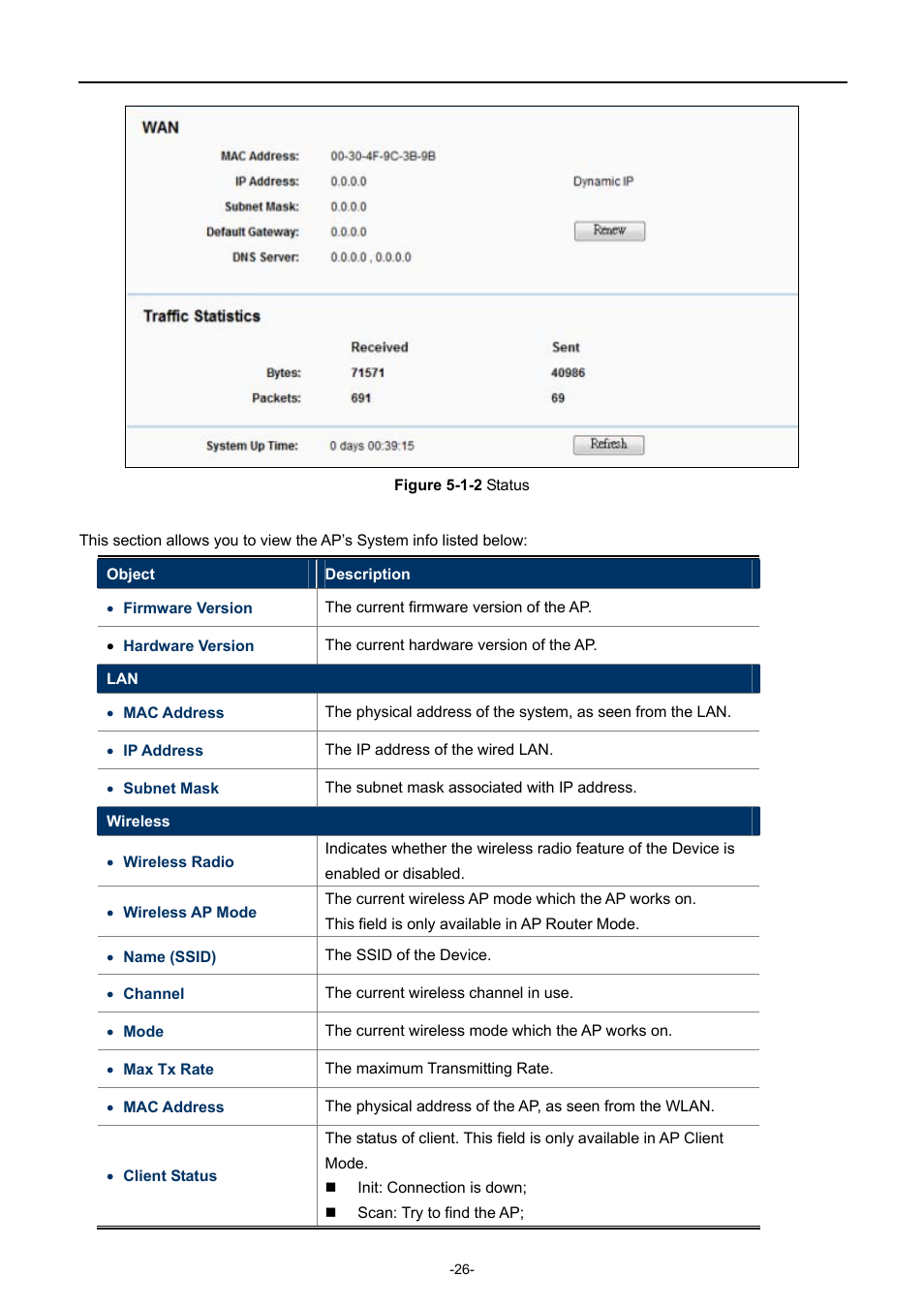 PLANET WNAP-7206 User Manual | Page 34 / 171
