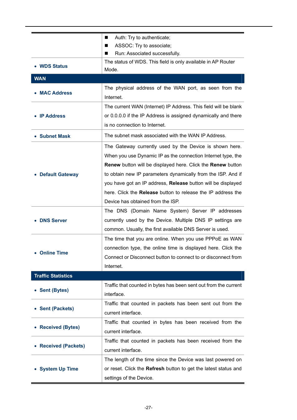 PLANET WNAP-7206 User Manual | Page 35 / 171