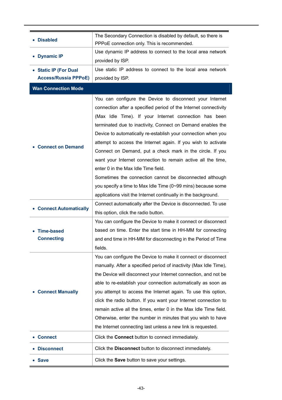PLANET WNAP-7206 User Manual | Page 51 / 171