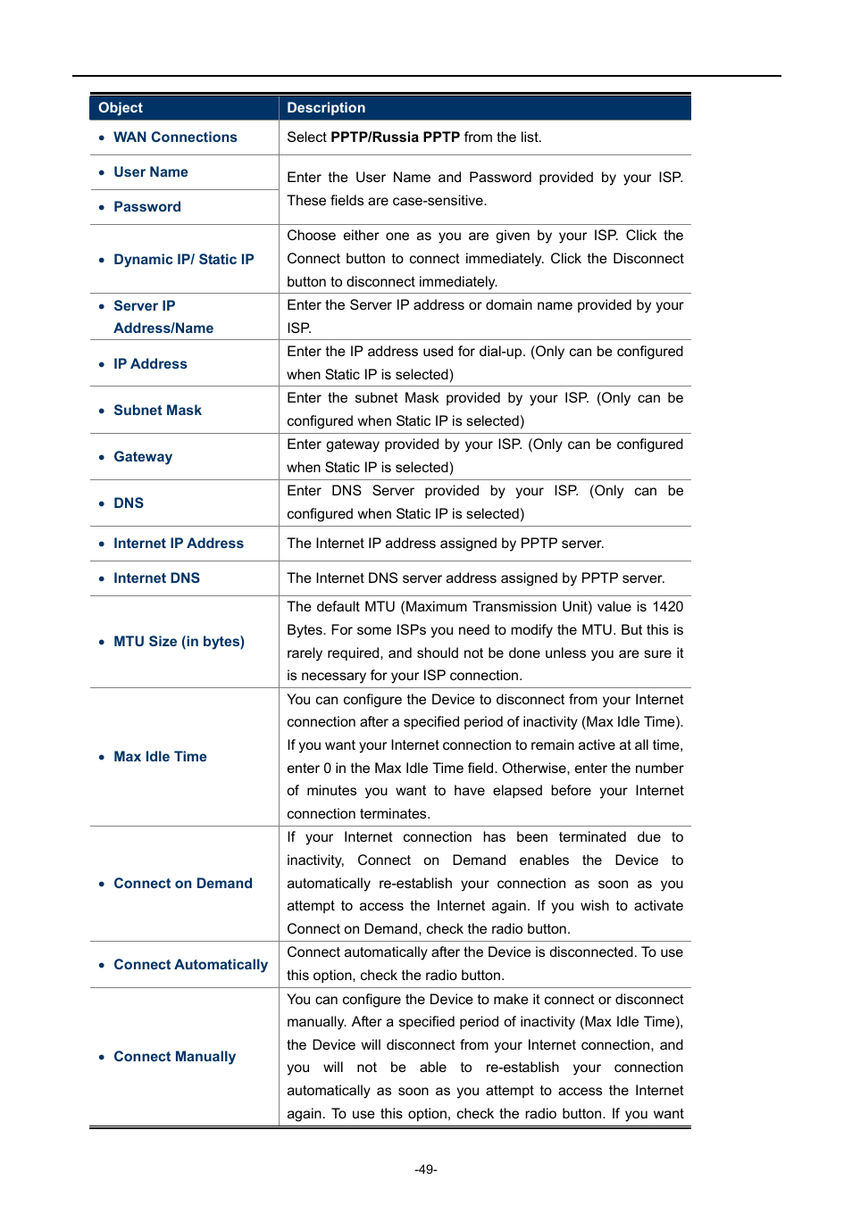 PLANET WNAP-7206 User Manual | Page 57 / 171