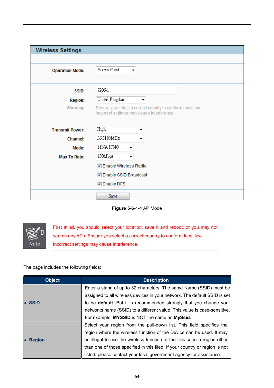 PLANET WNAP-7206 User Manual | Page 62 / 171