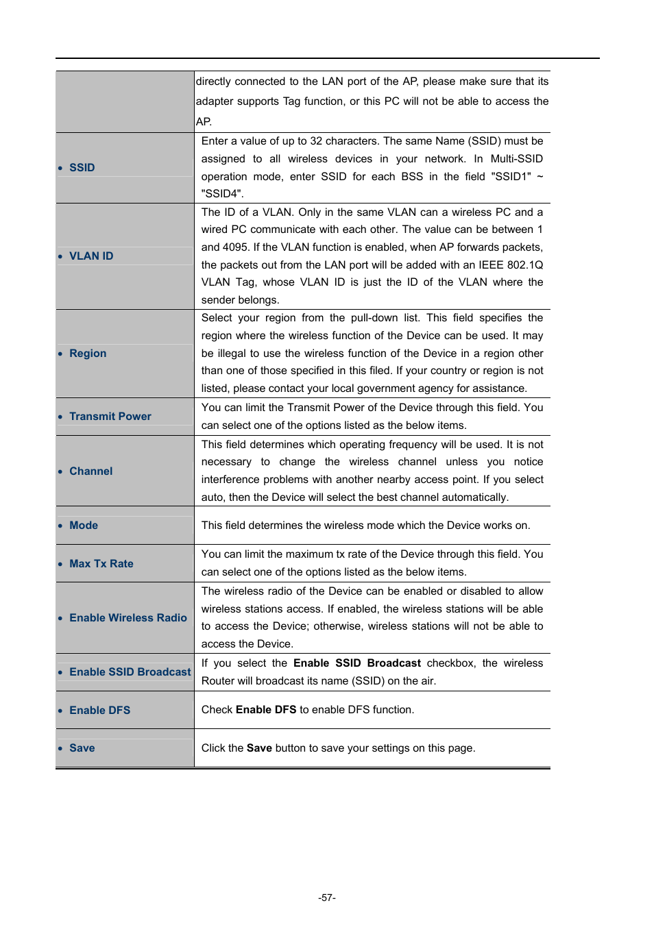 PLANET WNAP-7206 User Manual | Page 65 / 171