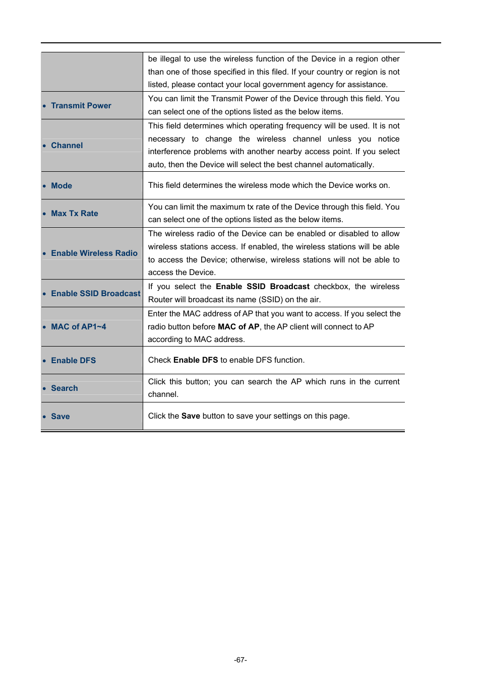 PLANET WNAP-7206 User Manual | Page 75 / 171