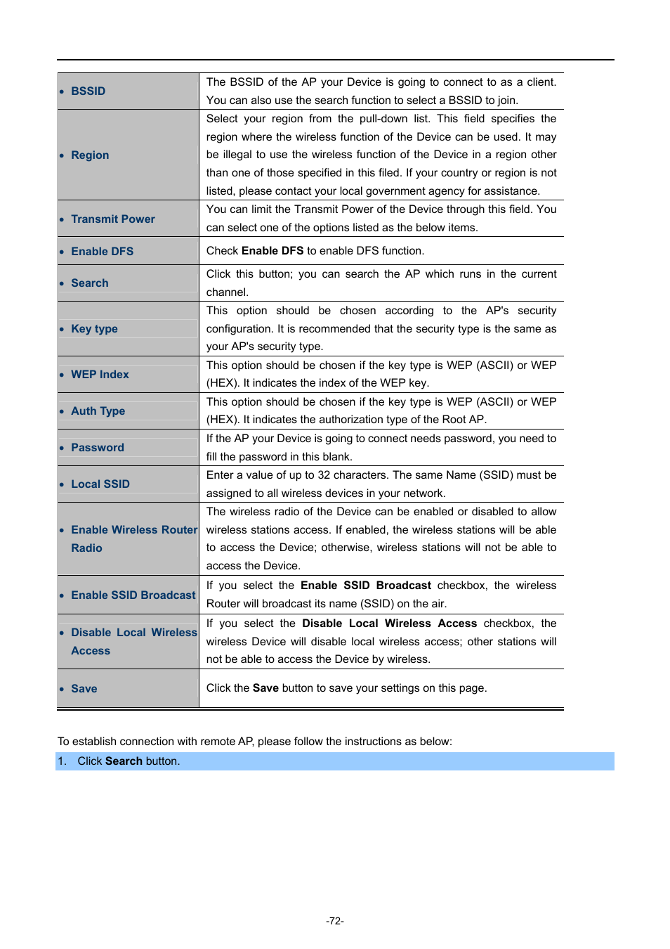 PLANET WNAP-7206 User Manual | Page 80 / 171