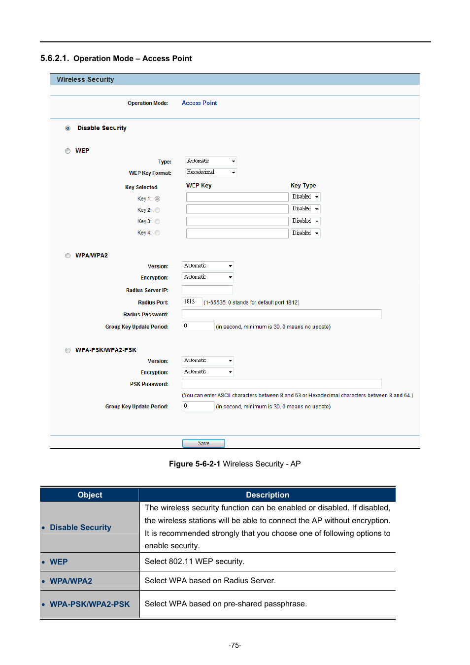 Operation mode – access point | PLANET WNAP-7206 User Manual | Page 83 / 171