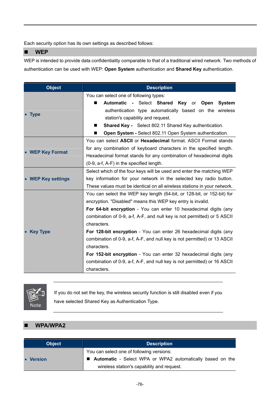 PLANET WNAP-7206 User Manual | Page 84 / 171