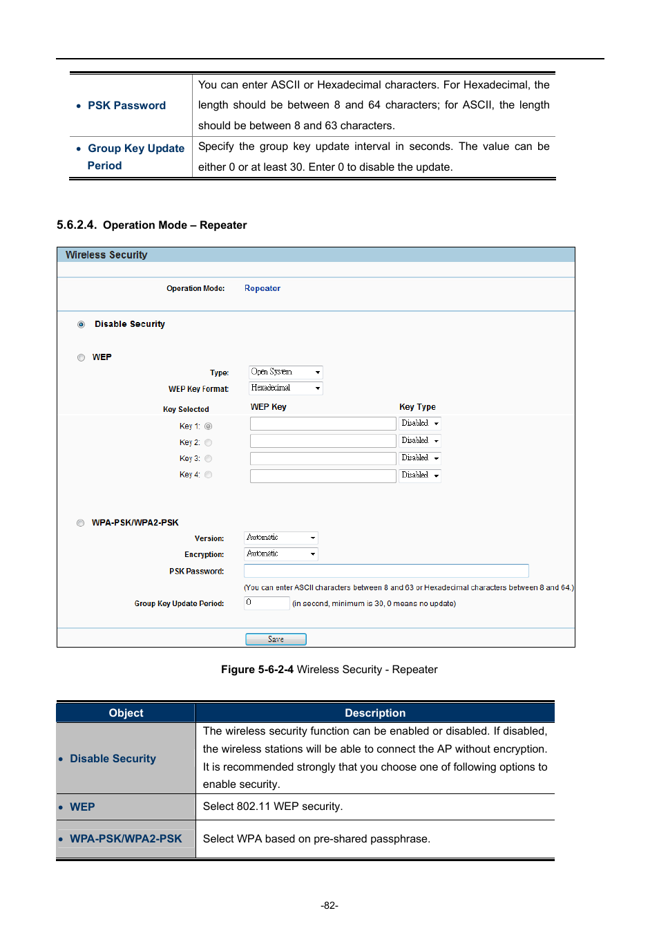 Operation mode – repeater | PLANET WNAP-7206 User Manual | Page 90 / 171