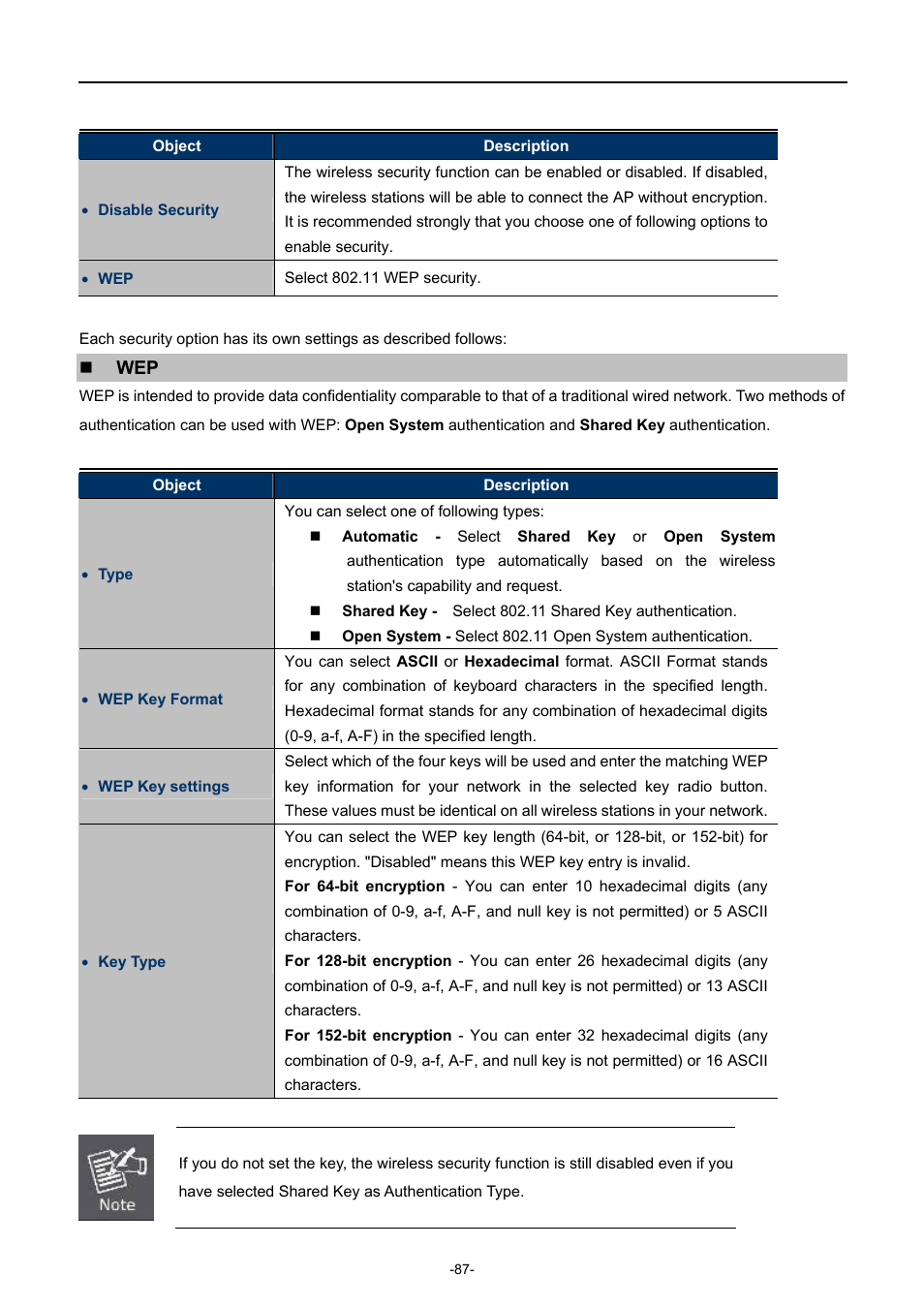 PLANET WNAP-7206 User Manual | Page 95 / 171