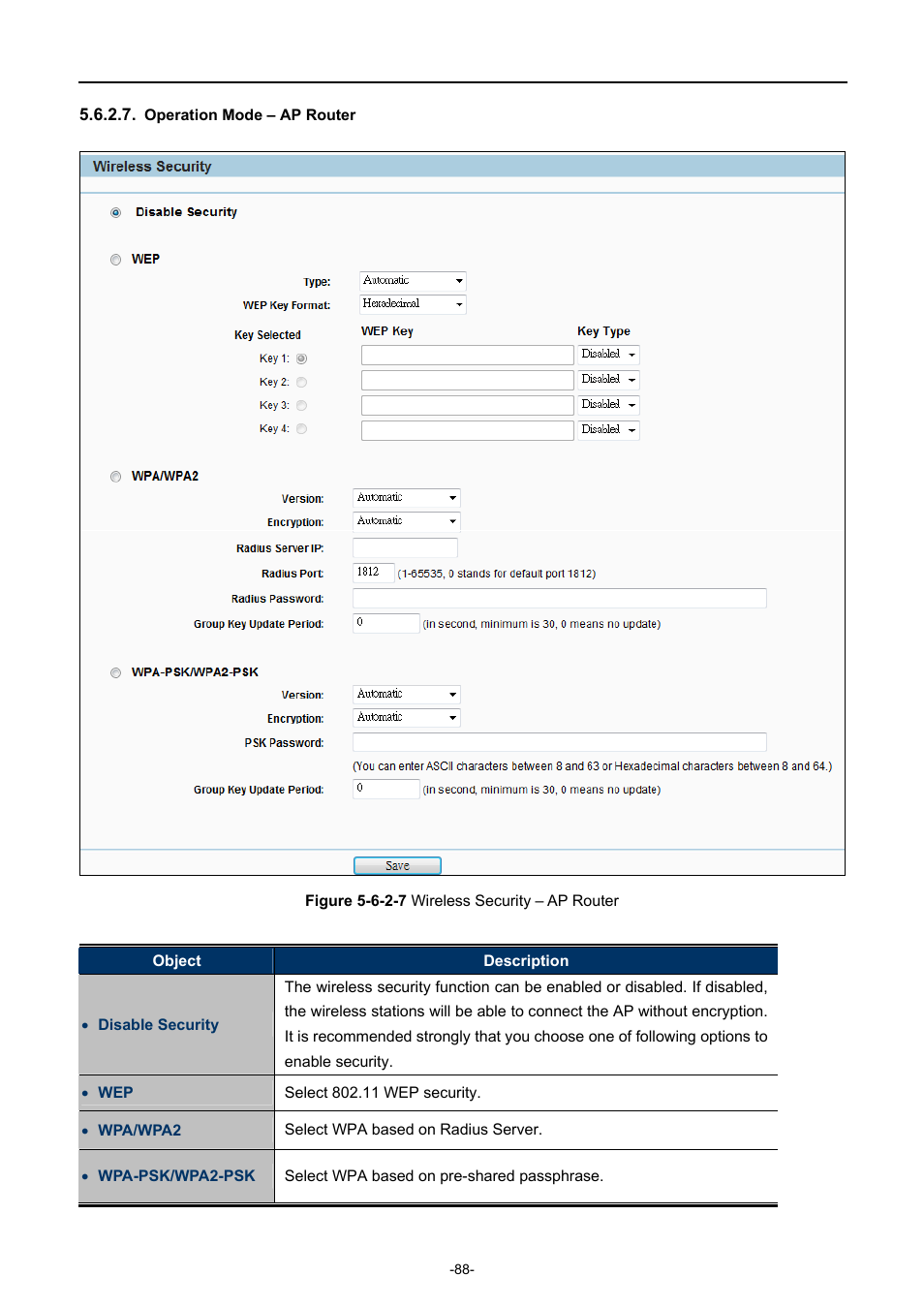 Operation mode – ap router | PLANET WNAP-7206 User Manual | Page 96 / 171