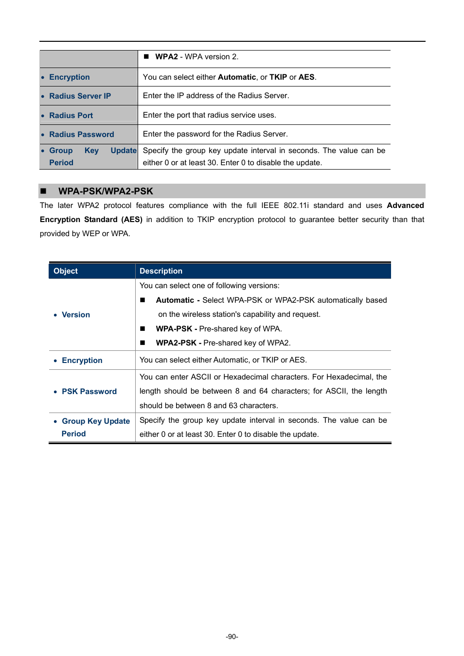PLANET WNAP-7206 User Manual | Page 98 / 171
