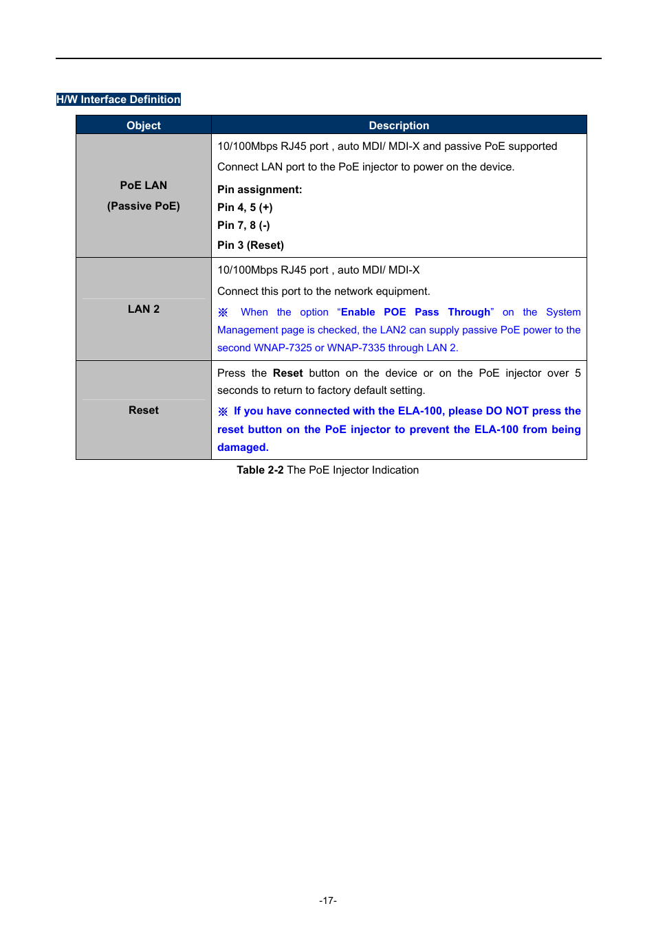 PLANET WNAP-7335 User Manual | Page 18 / 95