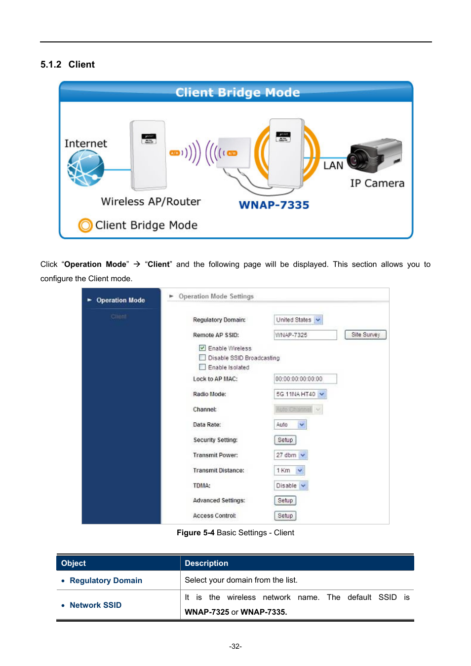 2 client, Client, Igure | Asic, Ettings, Lient | PLANET WNAP-7335 User Manual | Page 33 / 95