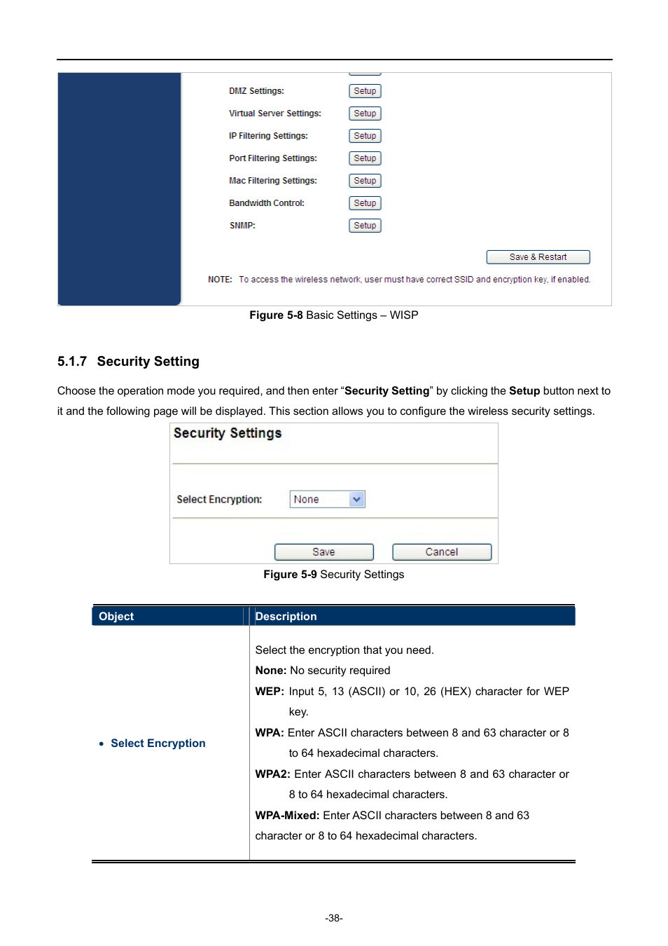 7 security setting, Security setting, Igure | Asic, Ettings, Wisp, Ecurity | PLANET WNAP-7335 User Manual | Page 39 / 95