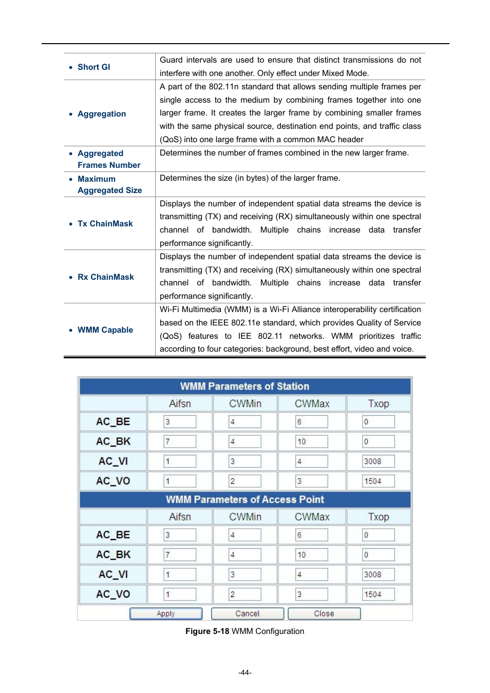 Igure, Onfiguration | PLANET WNAP-7335 User Manual | Page 45 / 95