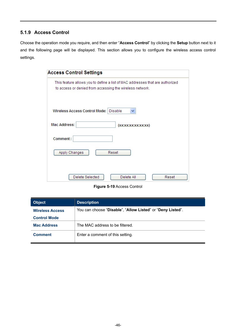 9 access control, Access control, Igure | Ccess, Ontrol | PLANET WNAP-7335 User Manual | Page 47 / 95