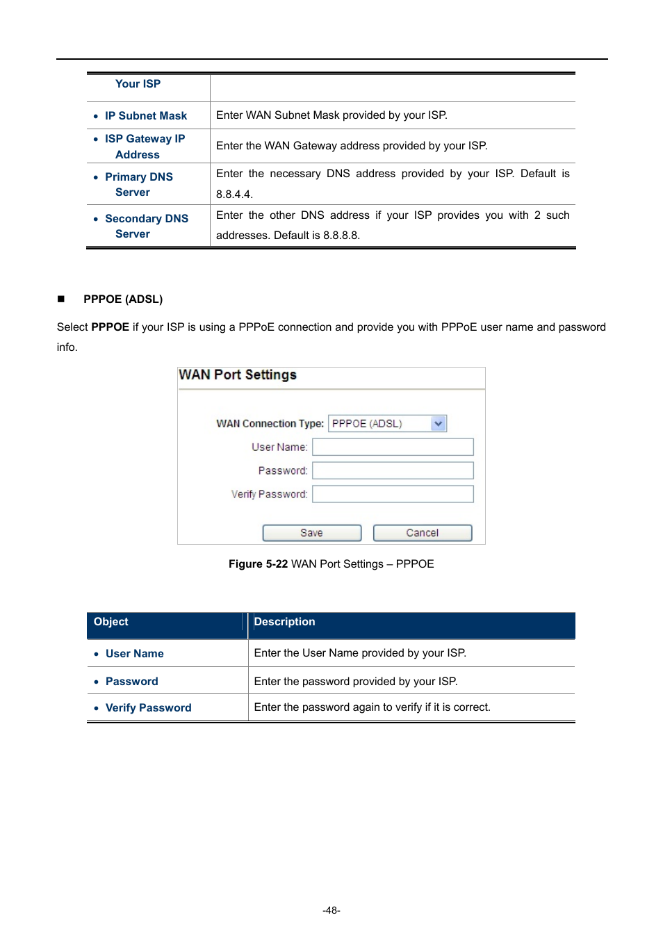 Igure, Ettings, Pppoe | PLANET WNAP-7335 User Manual | Page 49 / 95