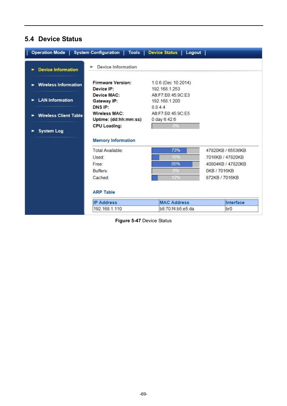 4 device status, Device status, Igure | Evice, Tatus | PLANET WNAP-7335 User Manual | Page 70 / 95