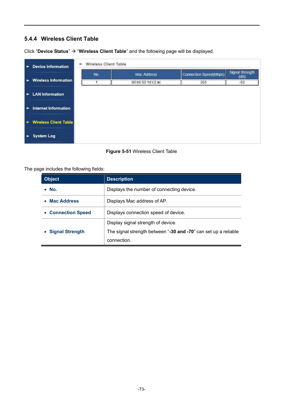 4 wireless client table, Wireless client table, Igure | Ireless, Lient, Able | PLANET WNAP-7335 User Manual | Page 74 / 95