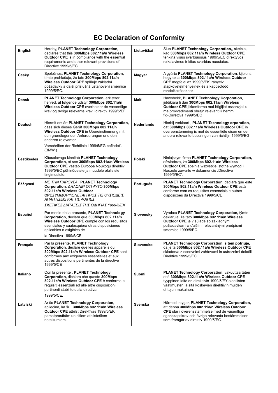Ec declaration of conformity | PLANET WNAP-7335 User Manual | Page 95 / 95