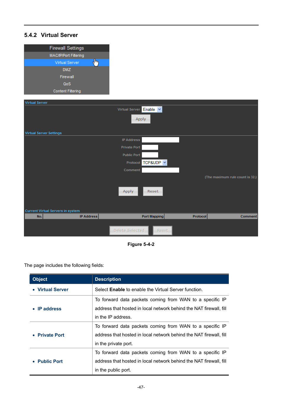 2 virtual server, Virtual server | PLANET WNAP-7350 User Manual | Page 54 / 103