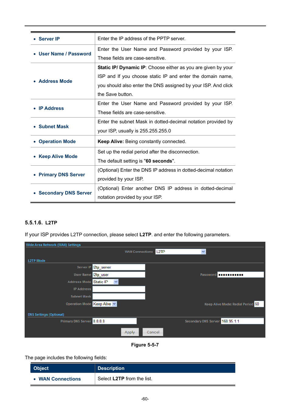 L2tp | PLANET WNAP-7350 User Manual | Page 67 / 103