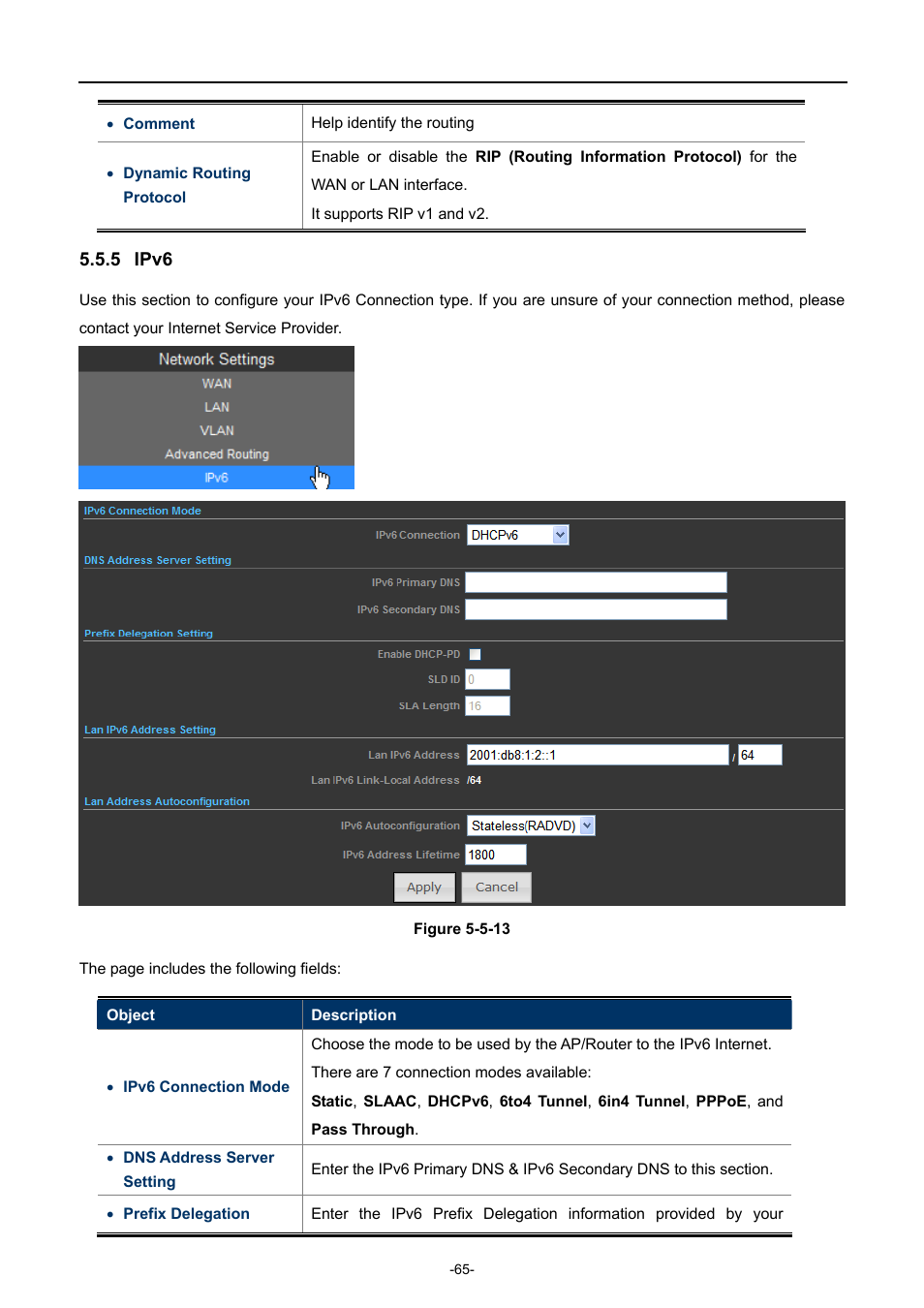 5 ipv6, Ipv6 | PLANET WNAP-7350 User Manual | Page 72 / 103