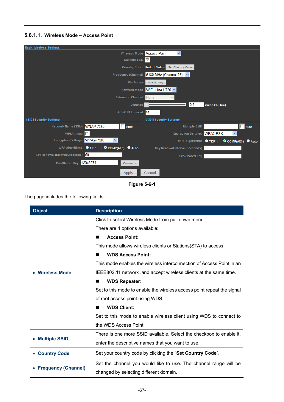 Wireless mode – access point | PLANET WNAP-7350 User Manual | Page 74 / 103