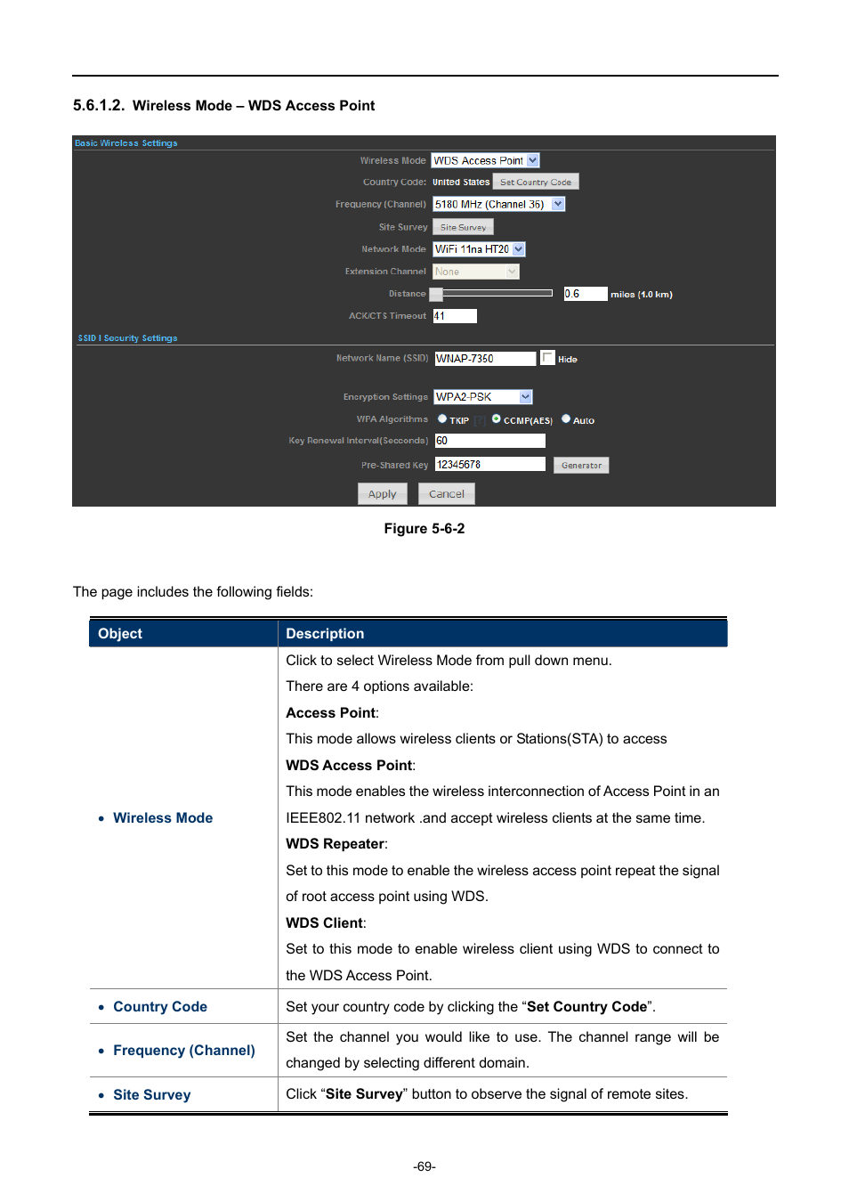 Wireless mode – wds access point | PLANET WNAP-7350 User Manual | Page 76 / 103