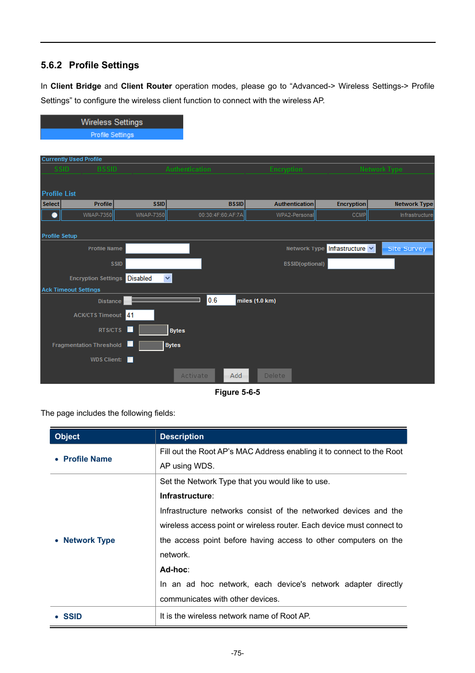 2 profile settings, Profile settings | PLANET WNAP-7350 User Manual | Page 82 / 103