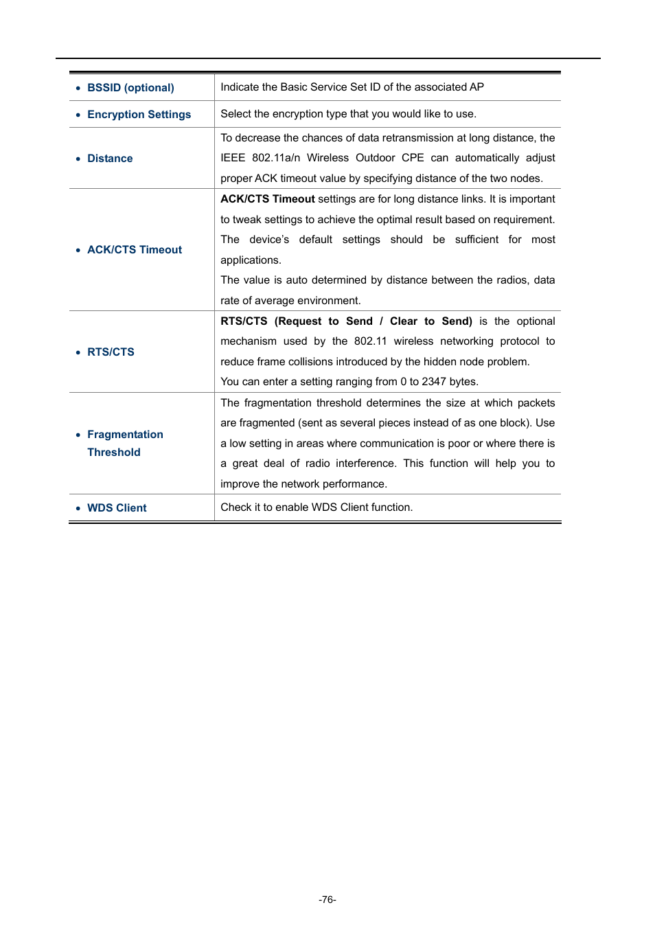 PLANET WNAP-7350 User Manual | Page 83 / 103