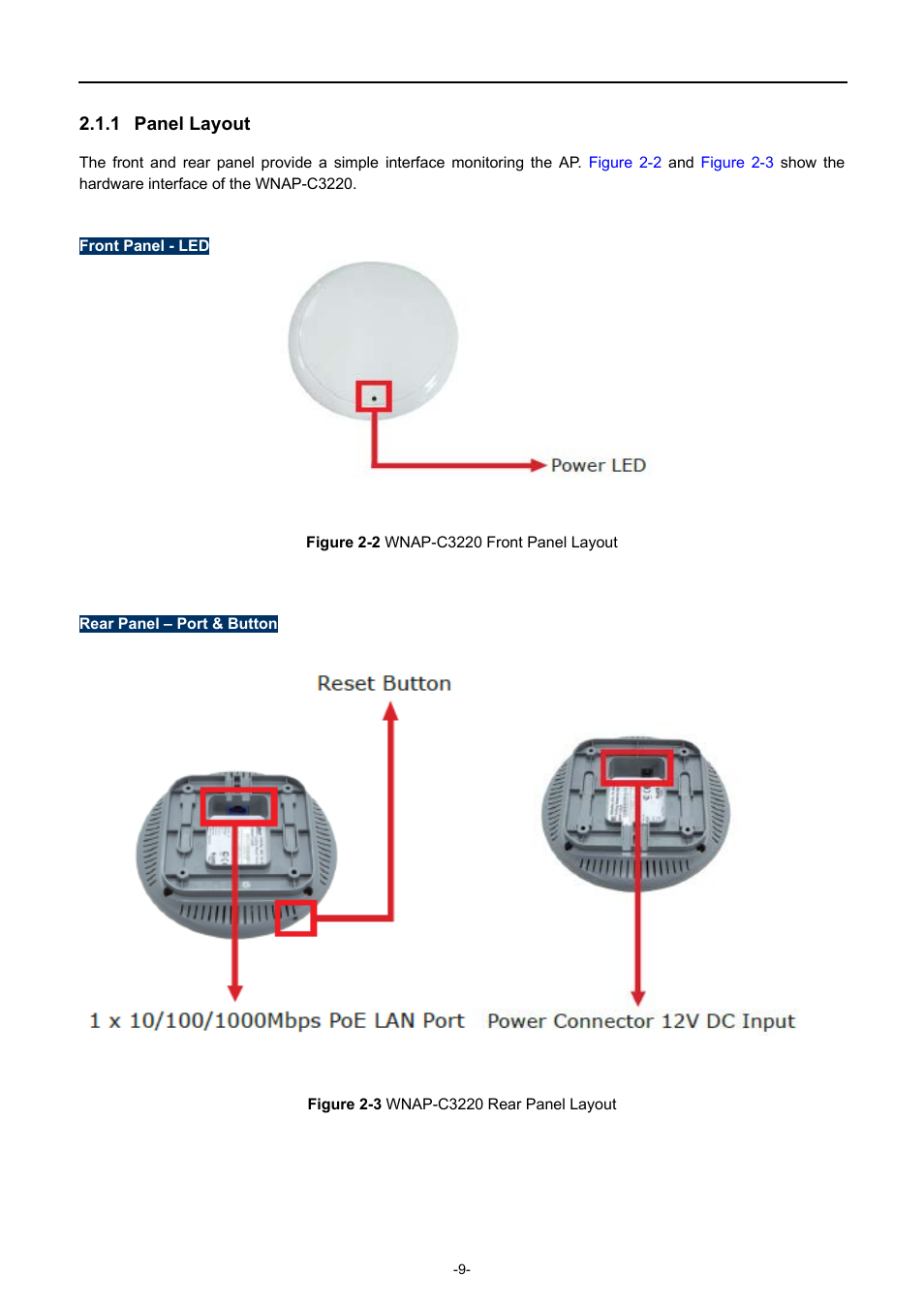 1 panel layout, Panel layout, Igure | Wnap-c3220, Ront, Anel, Ayout | PLANET WNAP-C3220 User Manual | Page 17 / 79