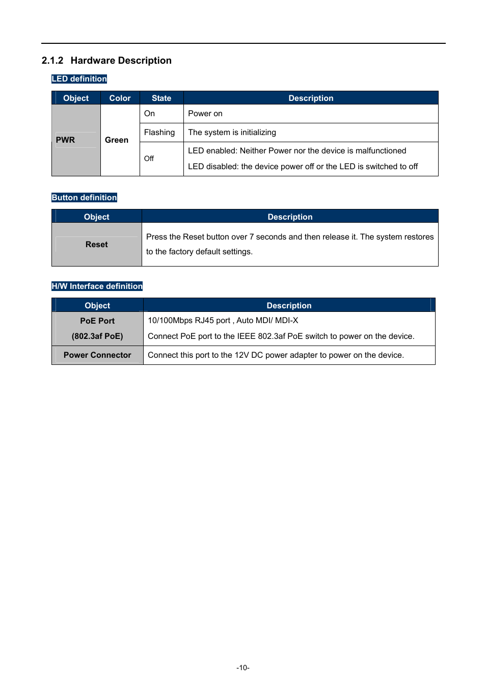 2 hardware description, Hardware description | PLANET WNAP-C3220 User Manual | Page 18 / 79
