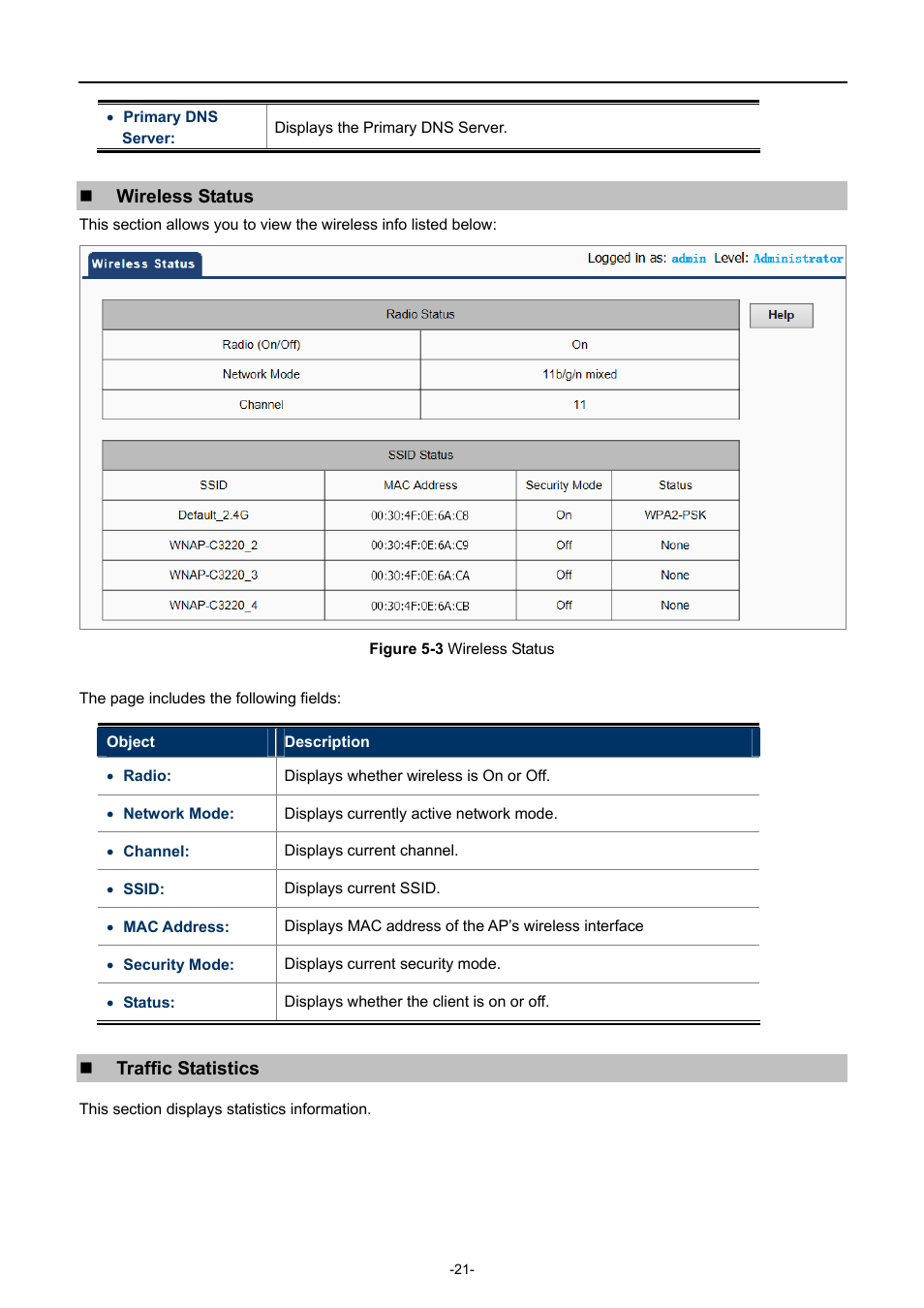 Igure, Ireless, Tatus | PLANET WNAP-C3220 User Manual | Page 29 / 79